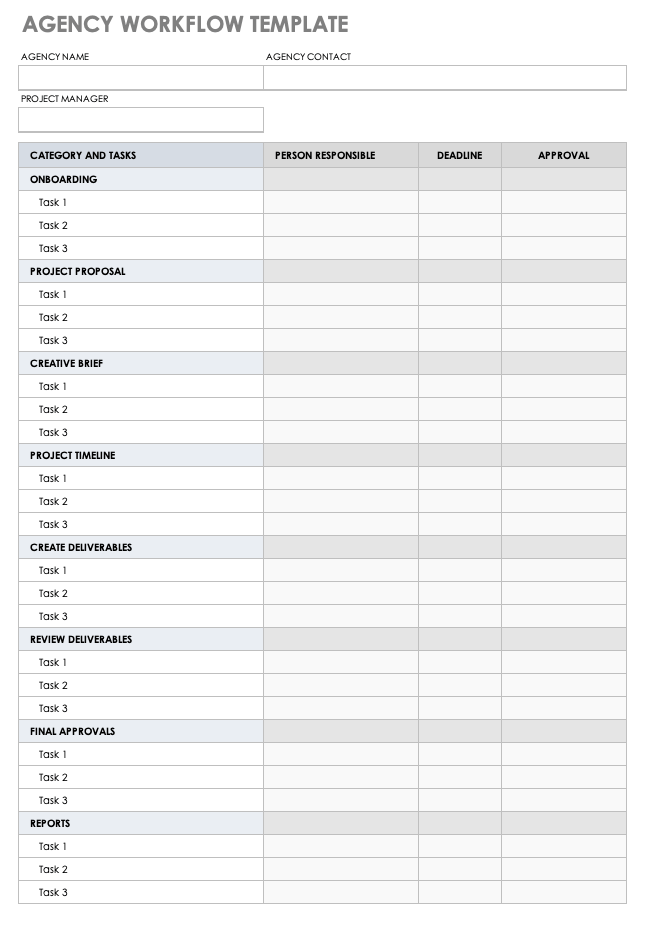 Agency Workflow Template