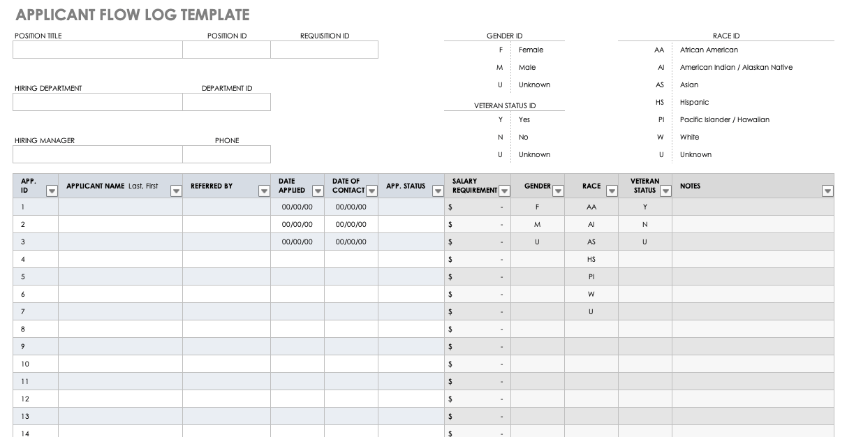 Applicant Flow Log Template