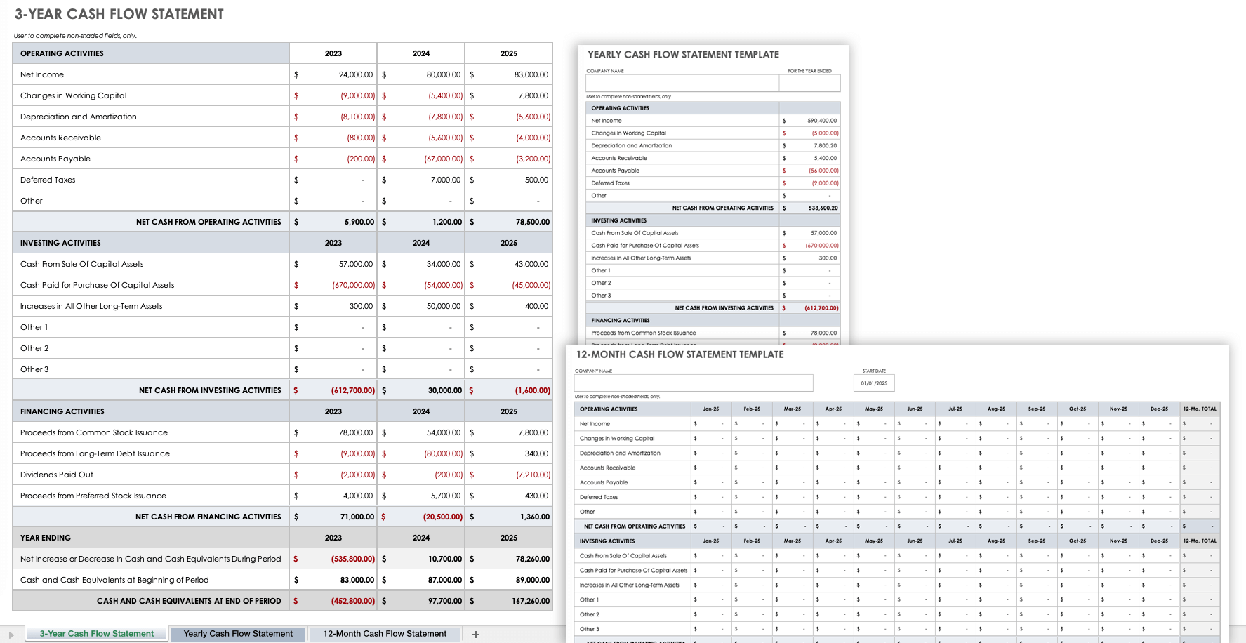 3 Year Cash Flow Statement Template