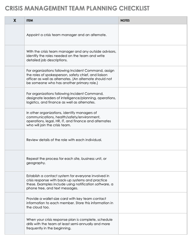 Crisis Management Team Planning Checklist 