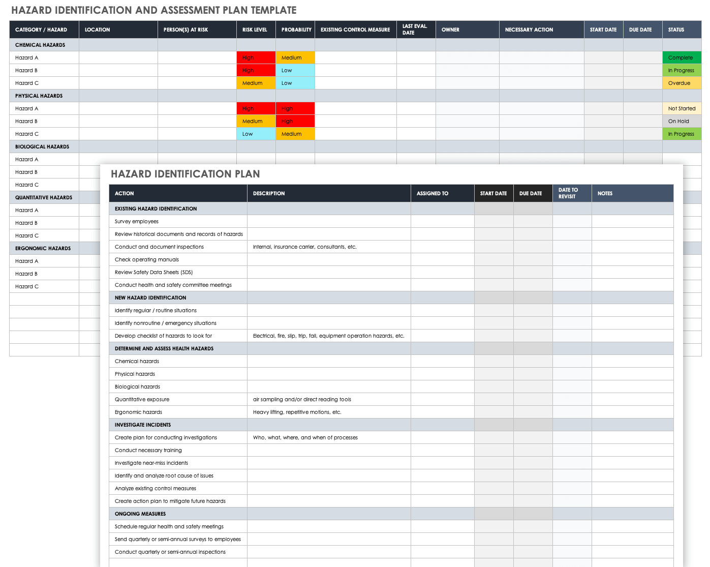 Hazard Identification and Assessment Plan Template