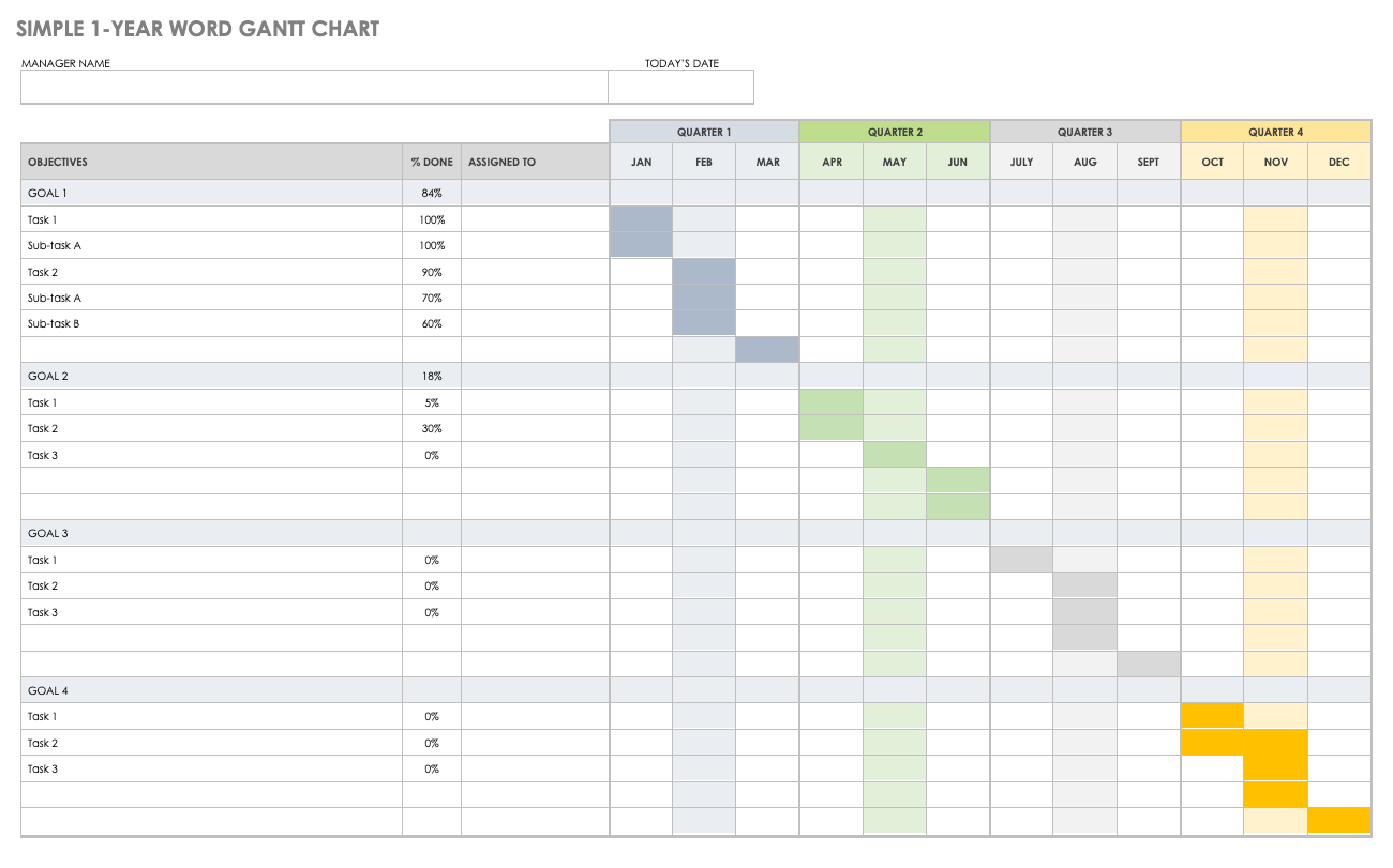 Simple 1 Year Gantt Chart Template