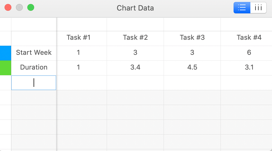 Add Chart Labels