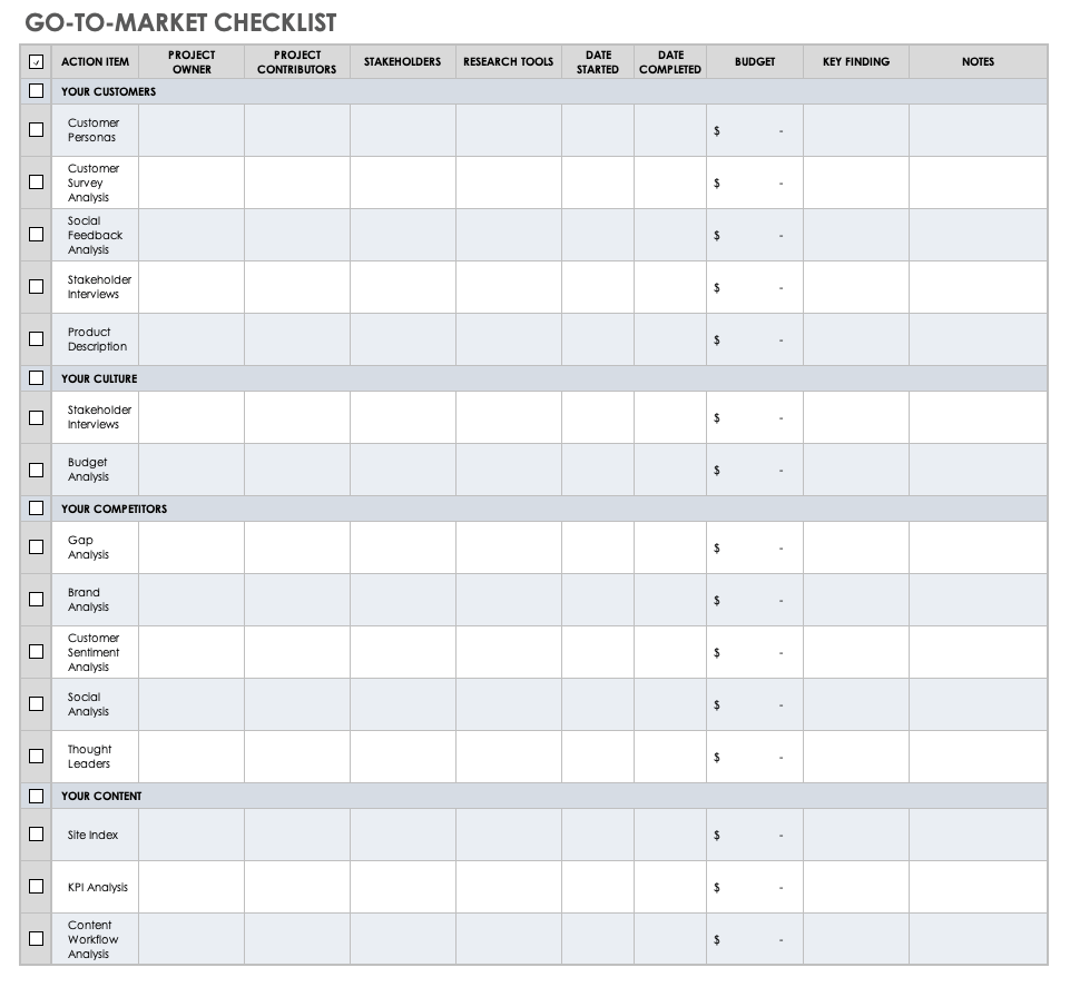 Go to Market Checklist Template