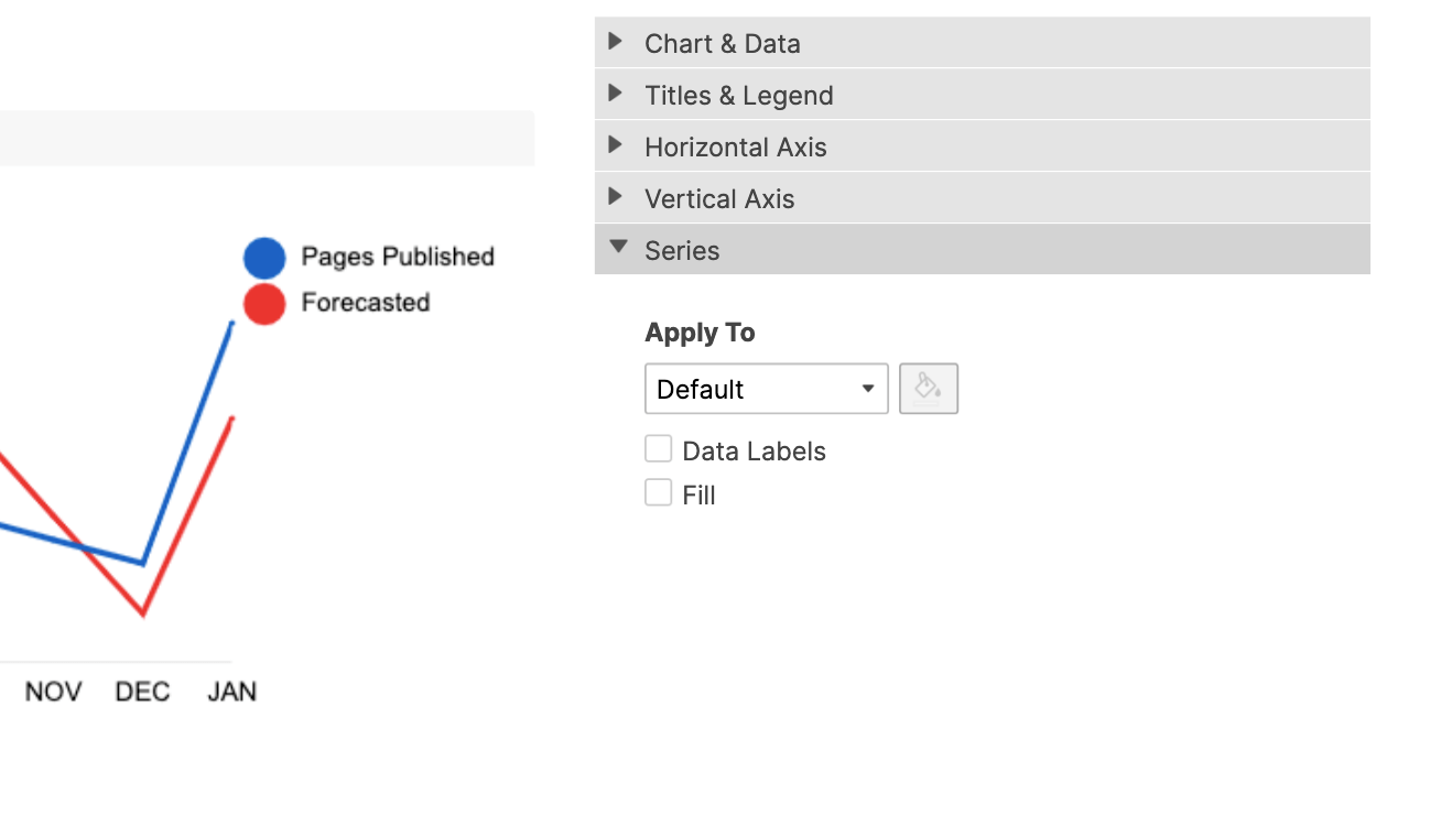 Edit chart information in Smartsheet