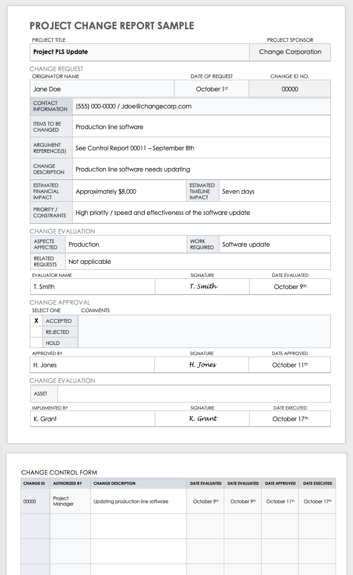 Project Change Report Sample