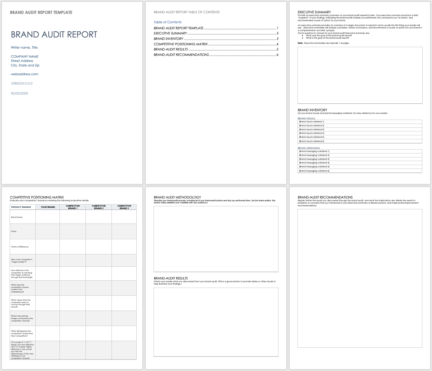 Brand Audit Report Template