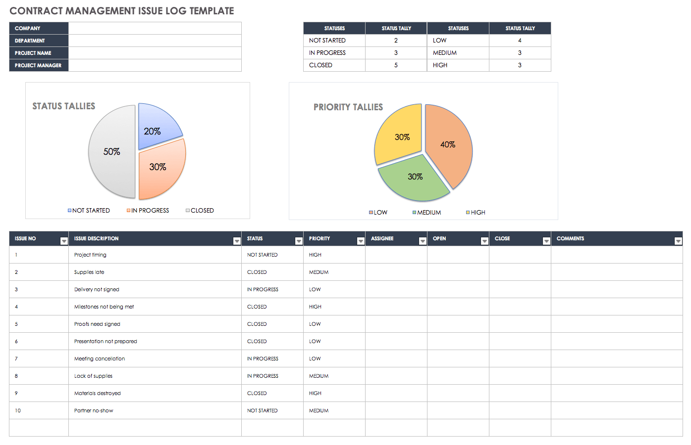 Contract Management Issues Log Template