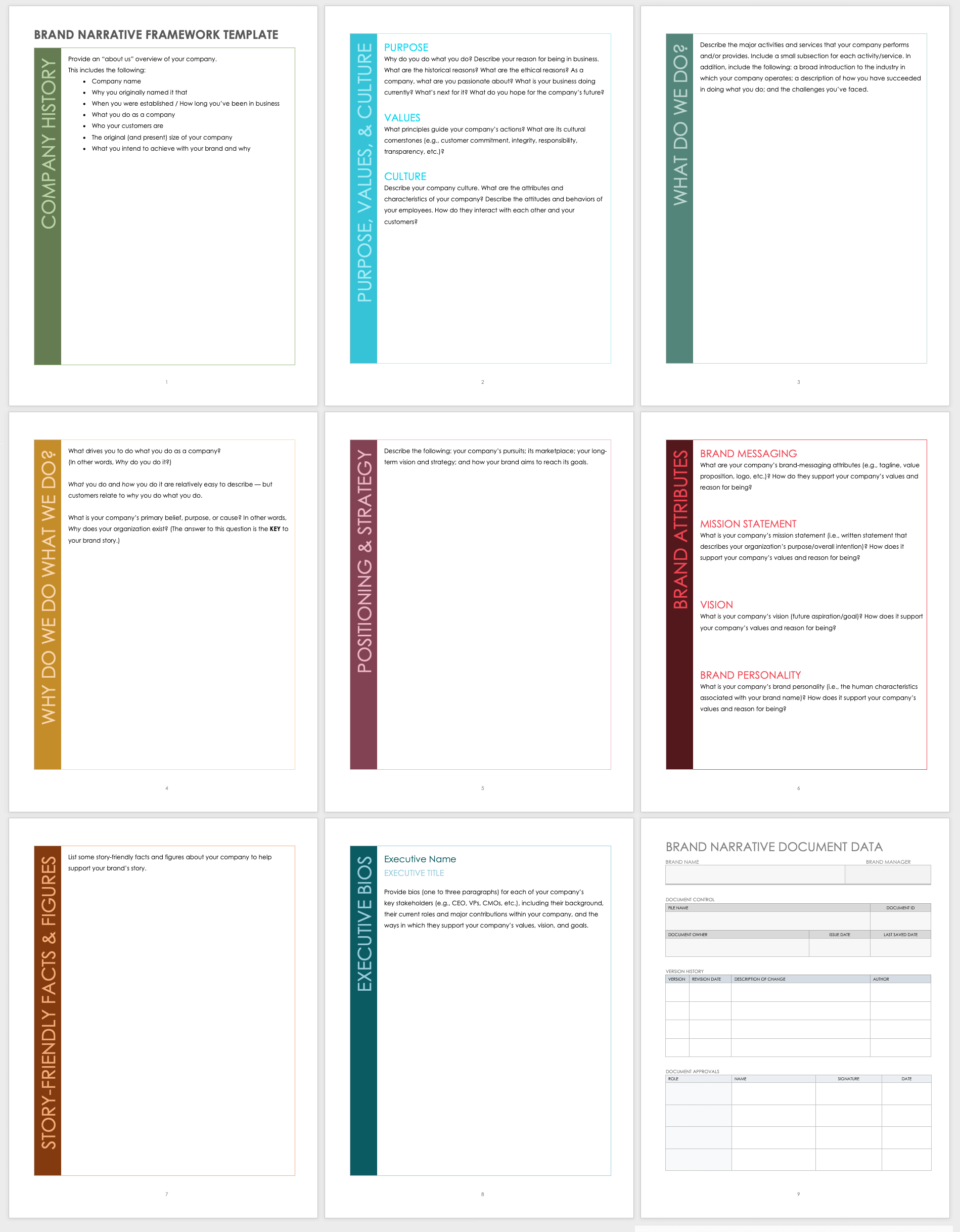 Brand Narrative Framework Template