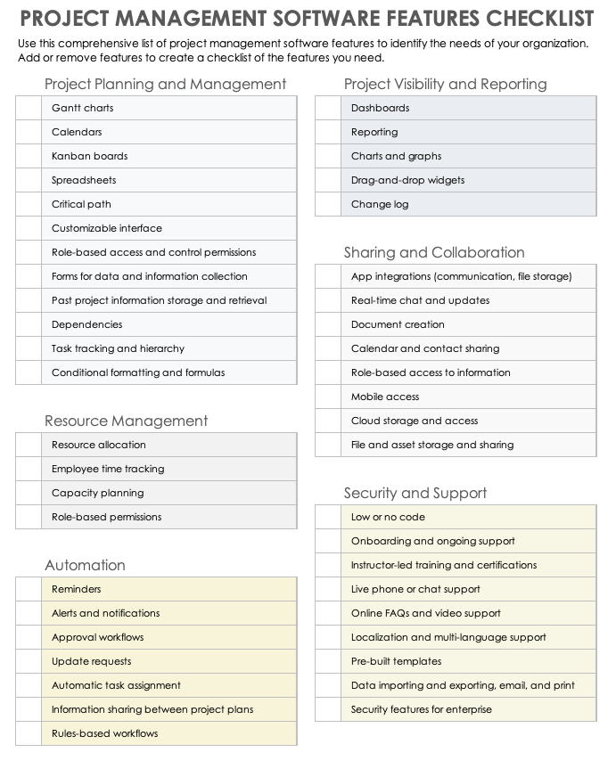 Project Management Software Features Checklist