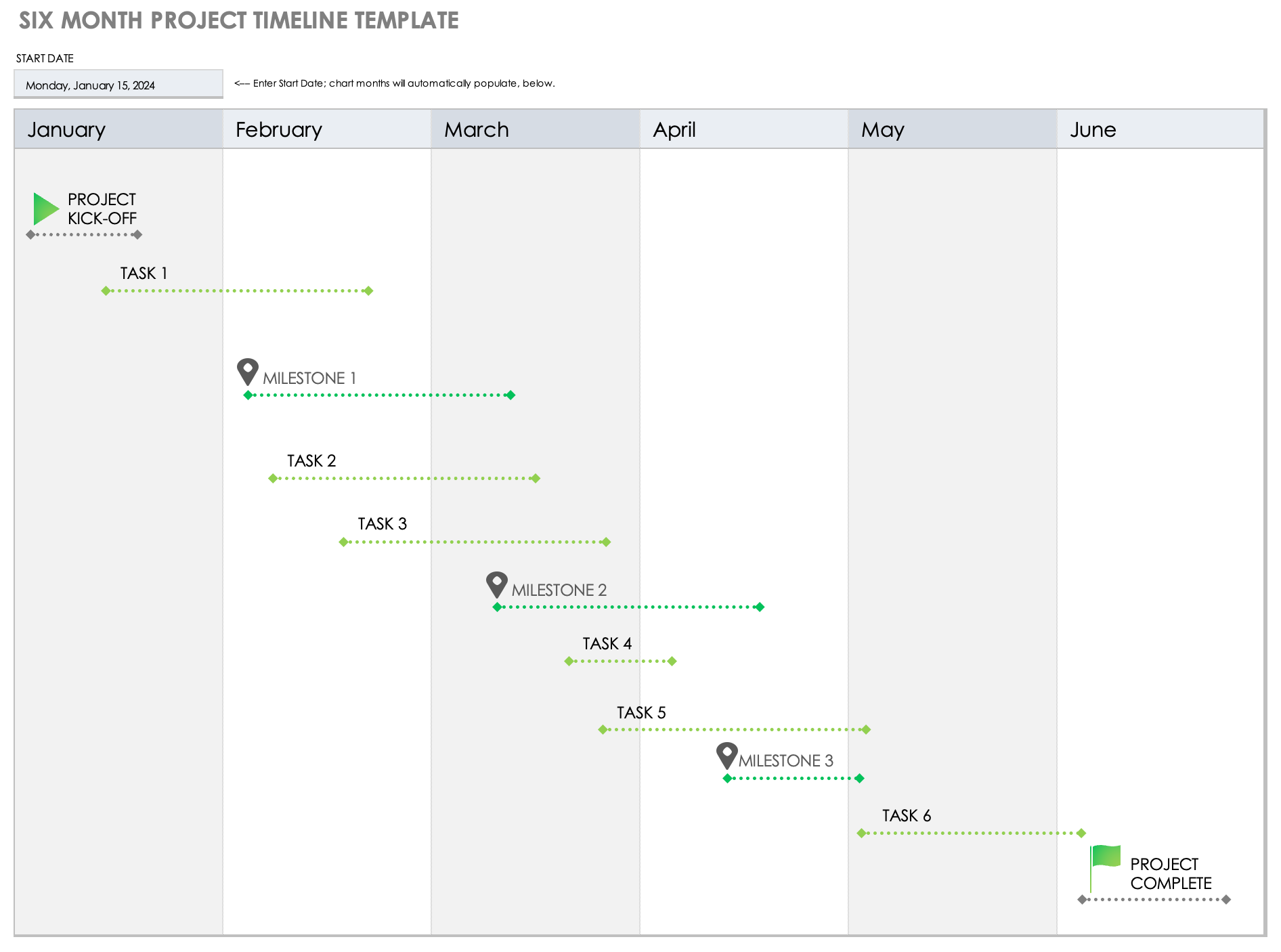 Six Month Project Timeline Template Excel