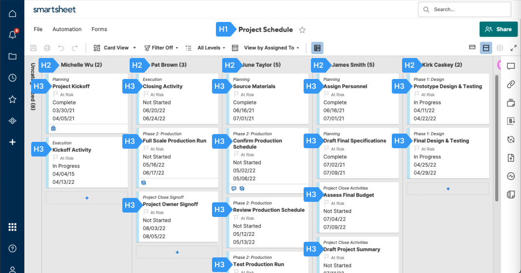 An image of a Smartsheet screen showing a plan for implementing proper semantic headings for navigation.