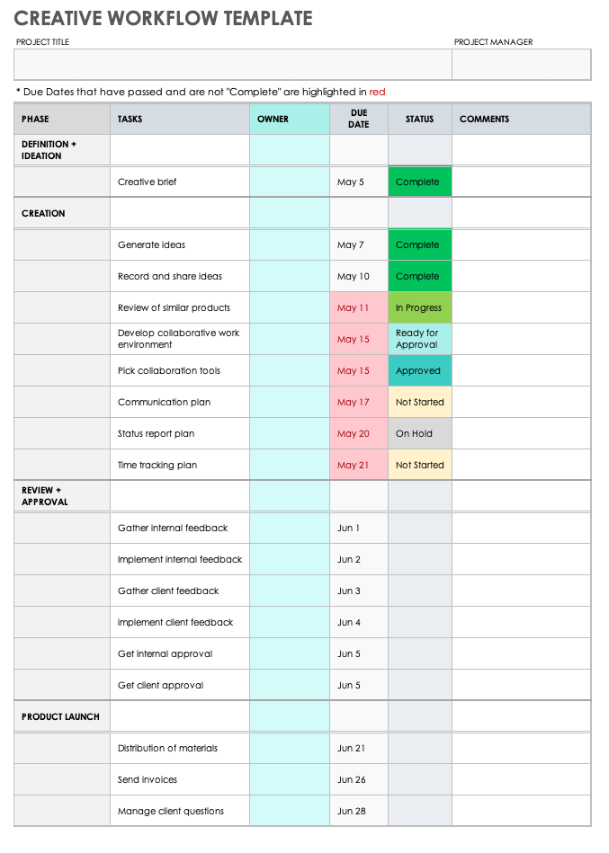 Creative Workflow Template