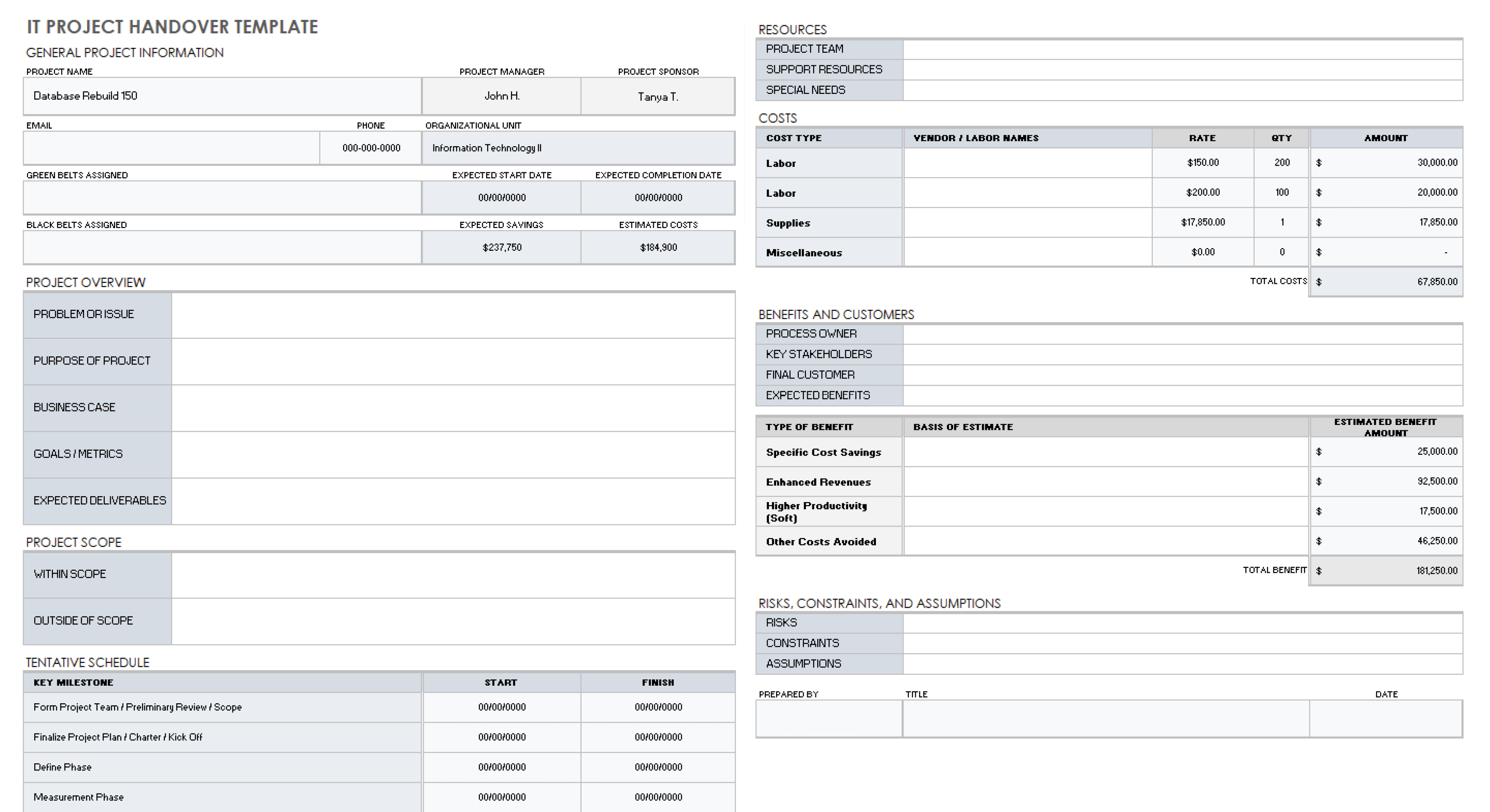 Project Handover Template for IT