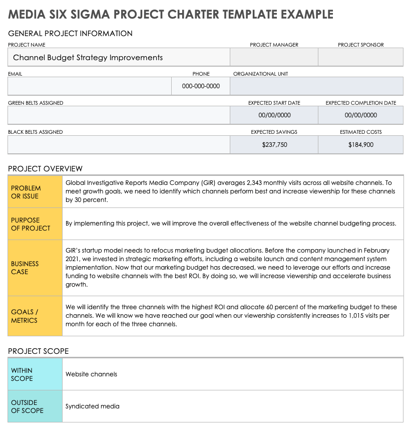 Media Six Sigma Project Charter Example