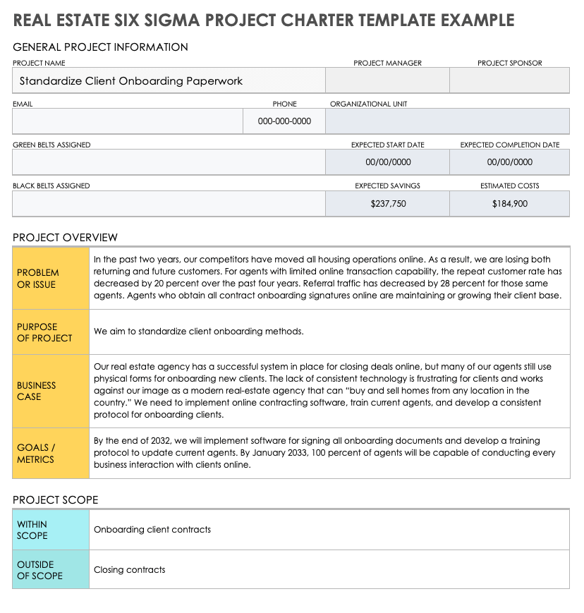 Real Estate Six Sigma Project Charter Example