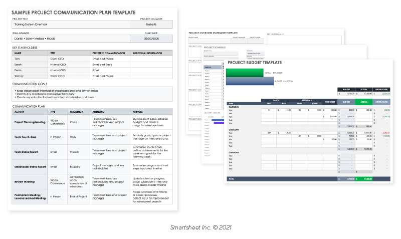 Project plan starter kit