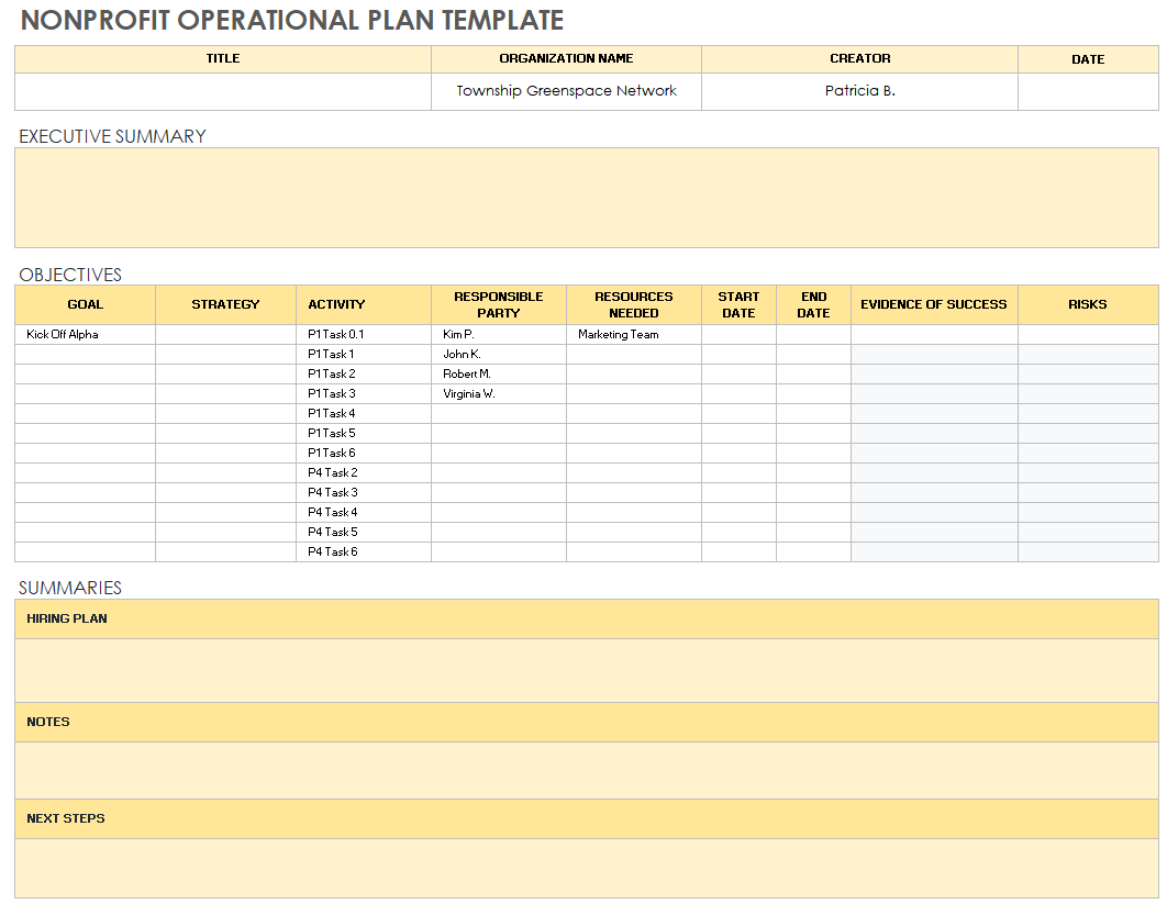 Nonprofit Operational Plan Template