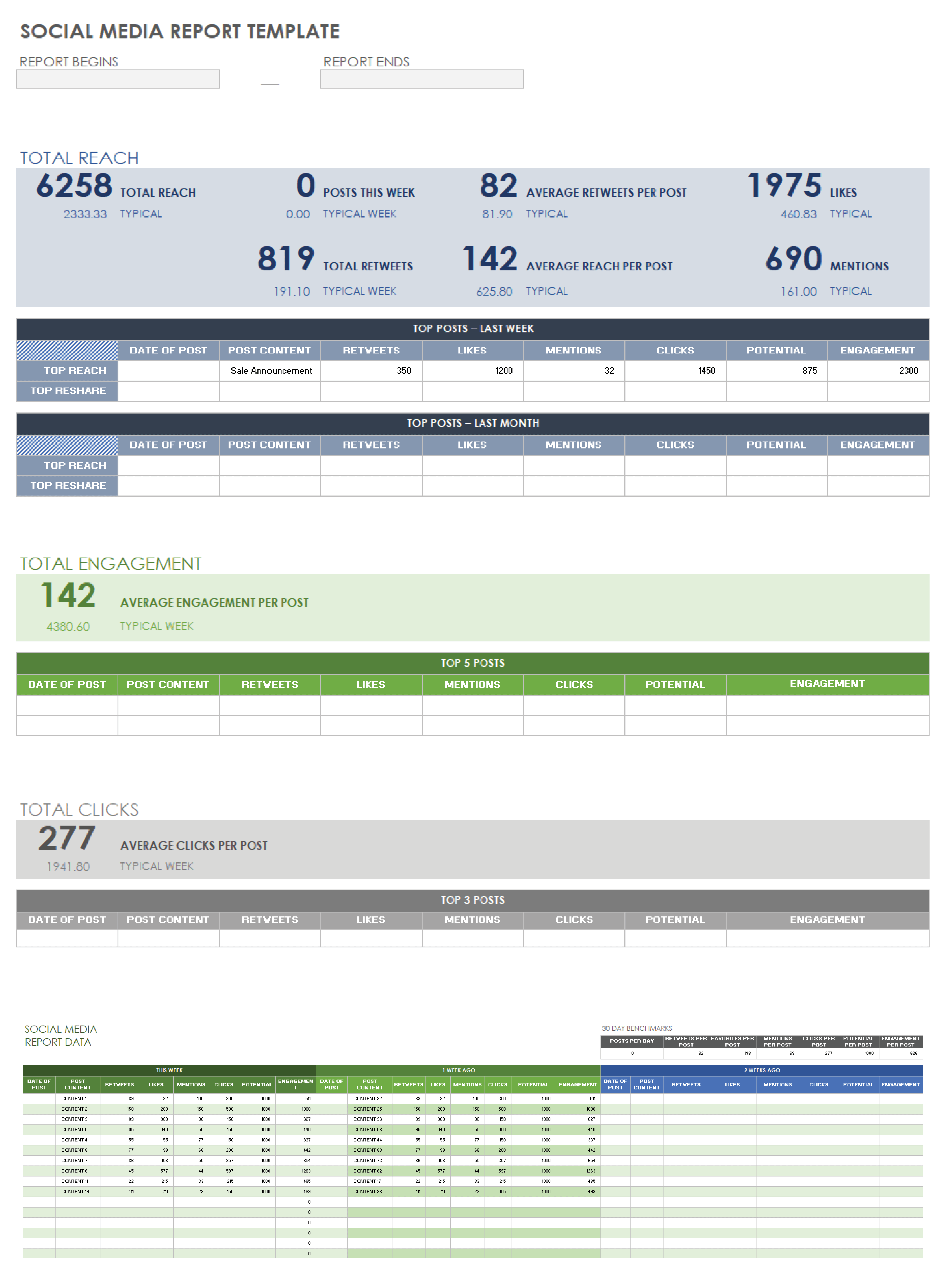 Social Media Report Template