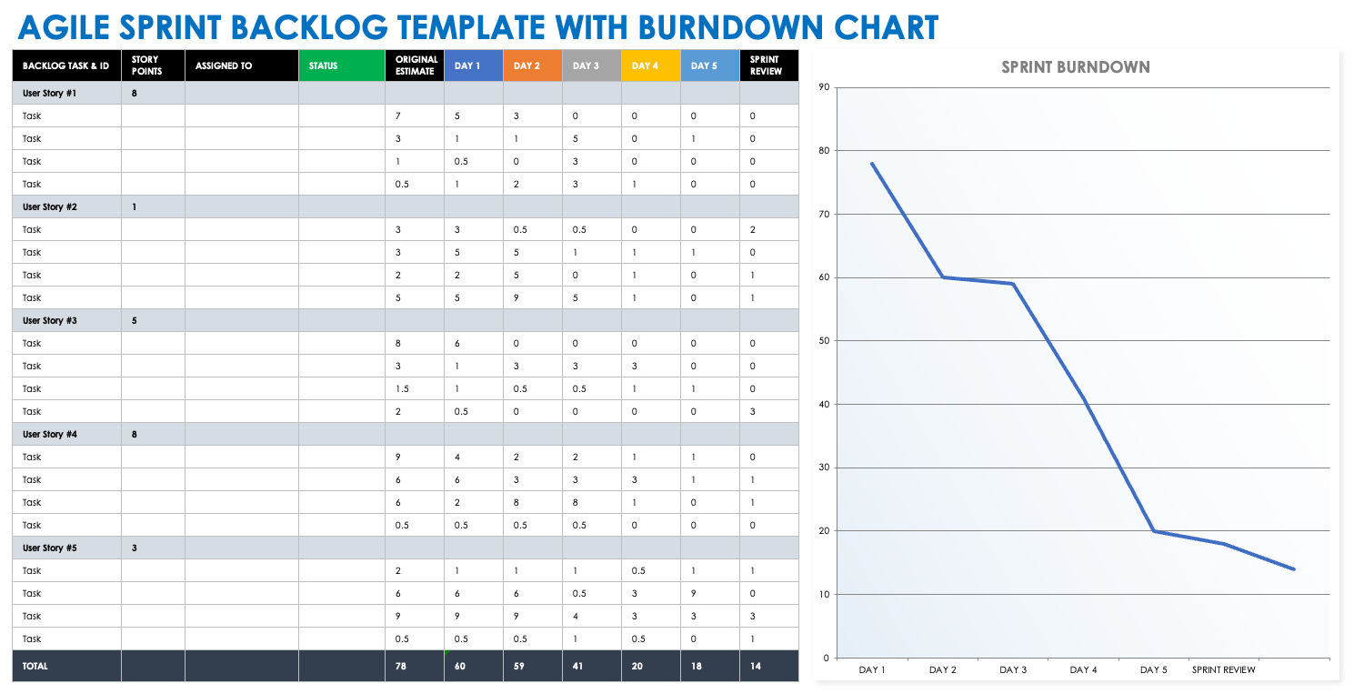 Agile Sprint Backlog Template