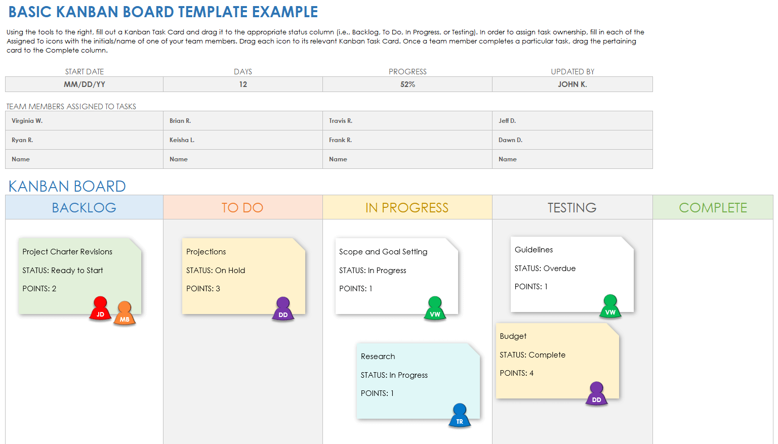 Basic Kanban Board Example Template