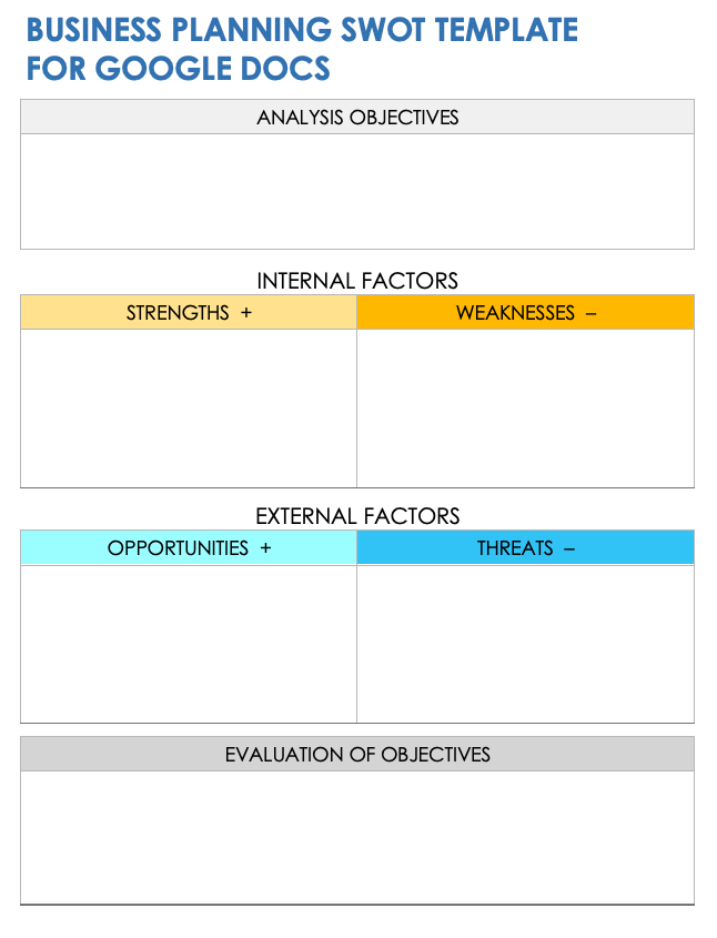 Business Planning SWOT Template Google Docs