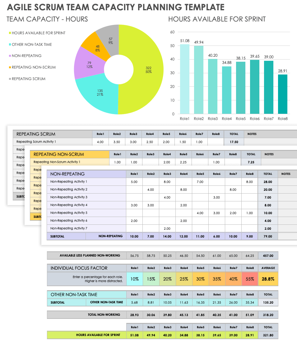 Agile Scrum Team Capacity Planning Template