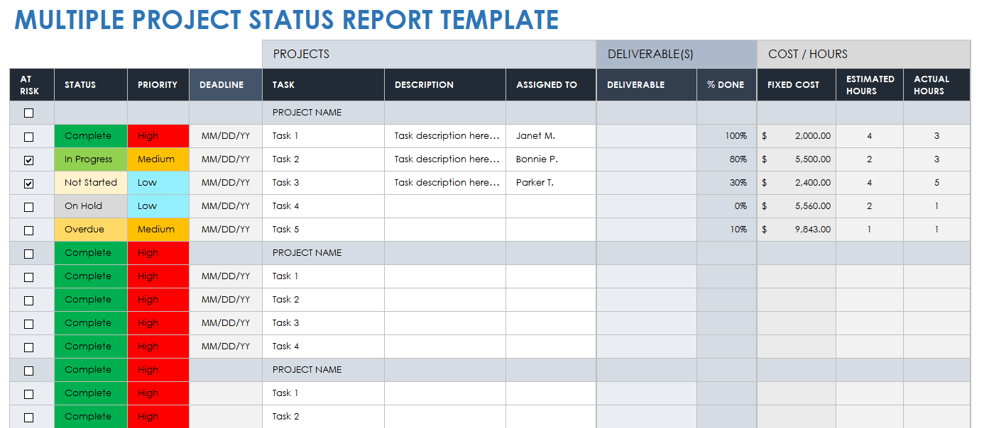 Multiple Project Status Report Template