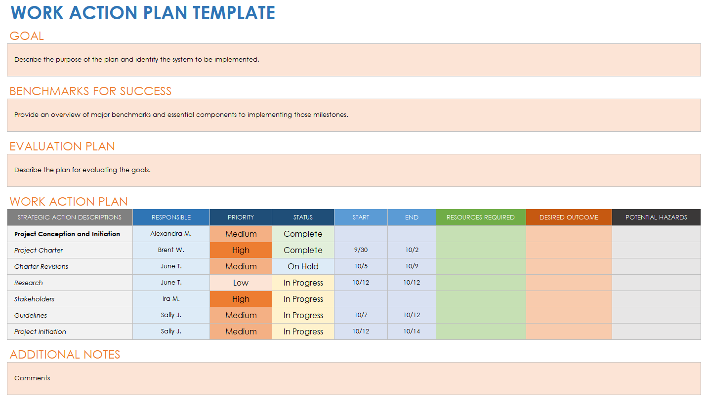 Work Action Plan Template