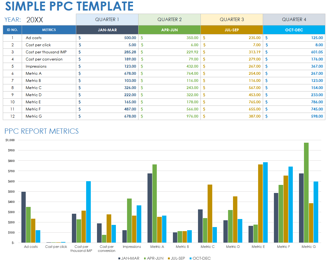 Simple PPC Template