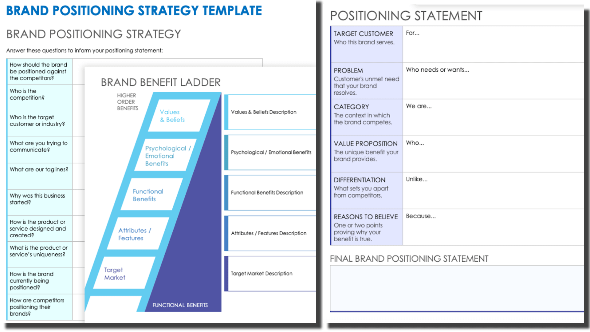 Brand Positioning Strategy Template