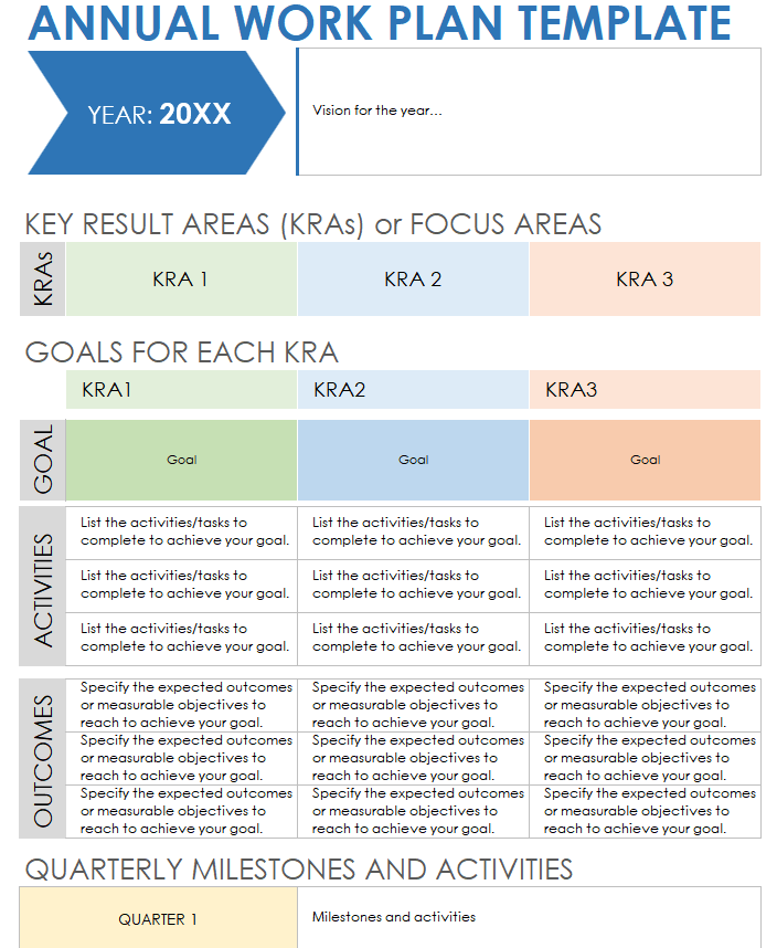 Annual Work Plan Template