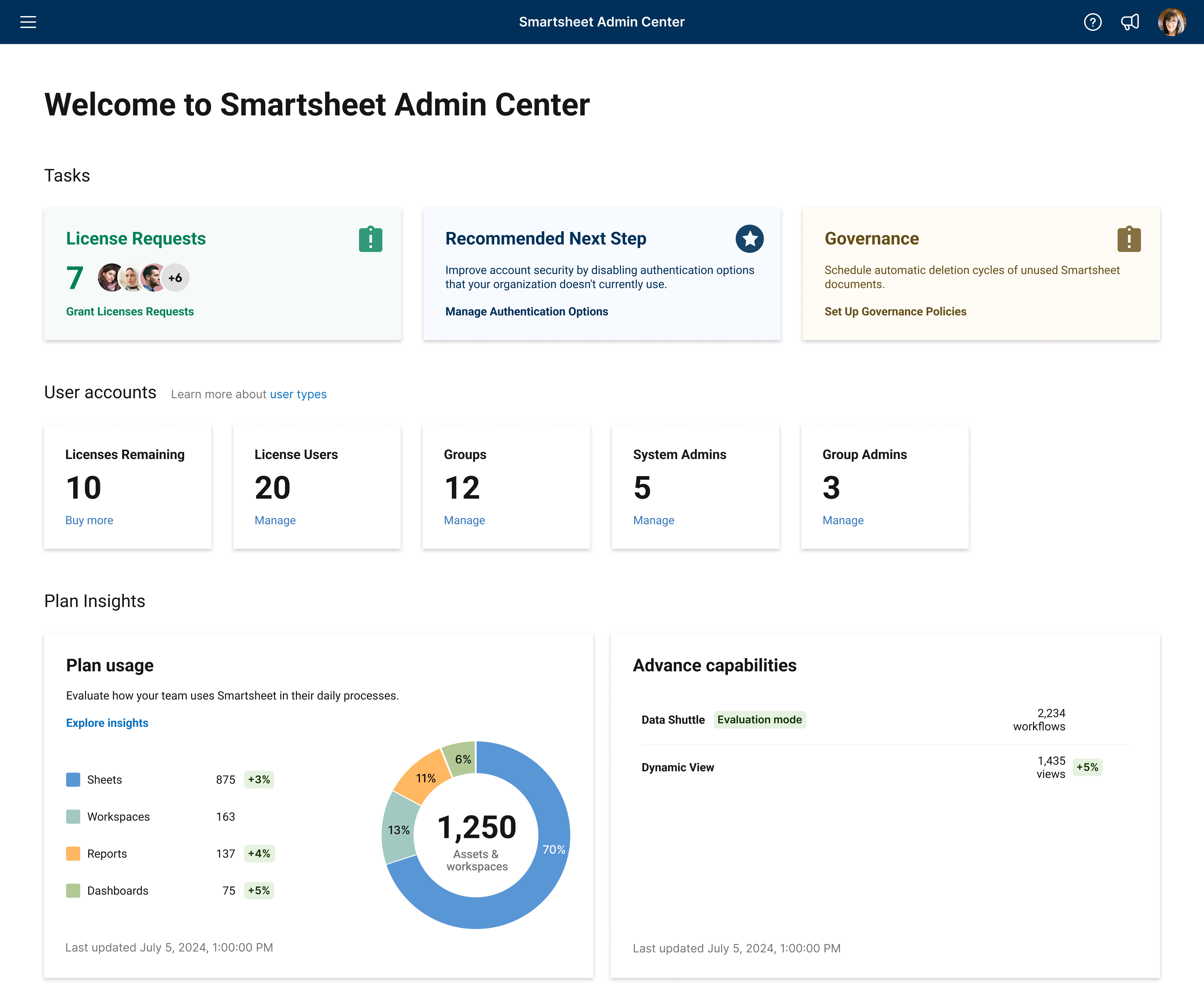 Welcome to Smartsheet Admin Center