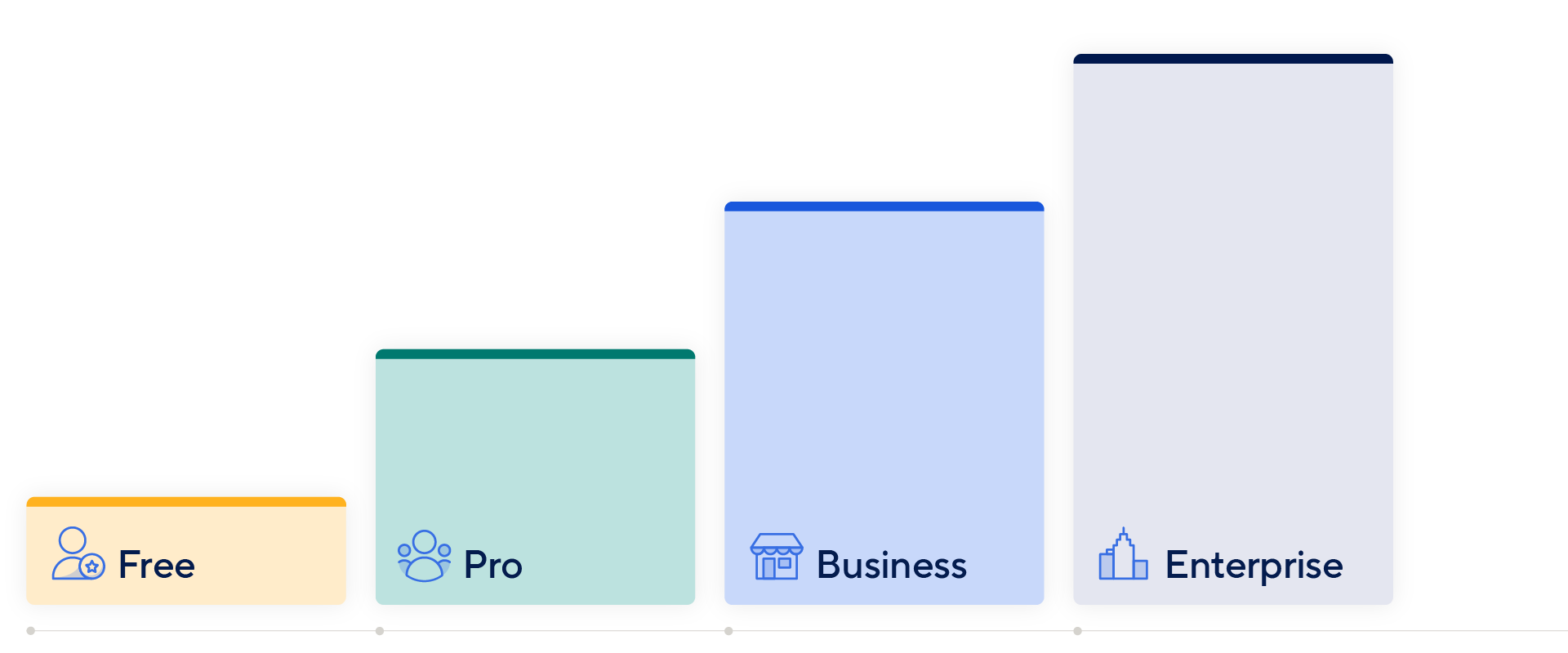 Smartsheet pricing structure