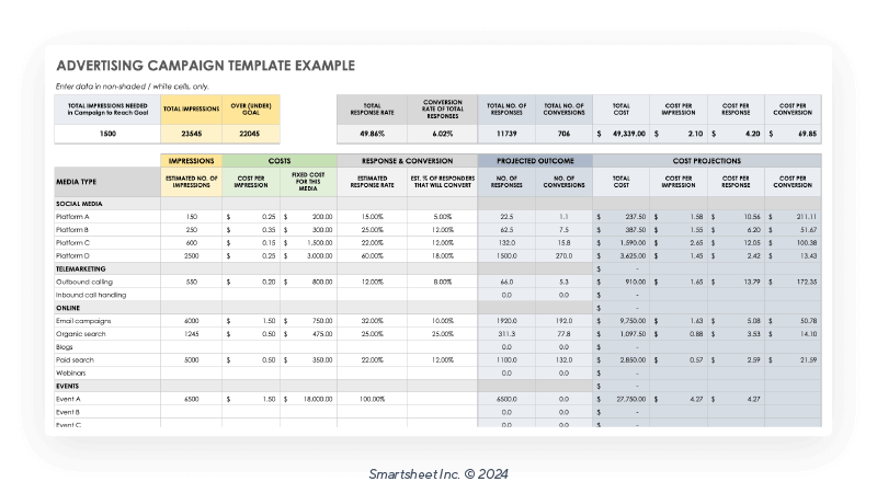 advertising agency campaign template with example data