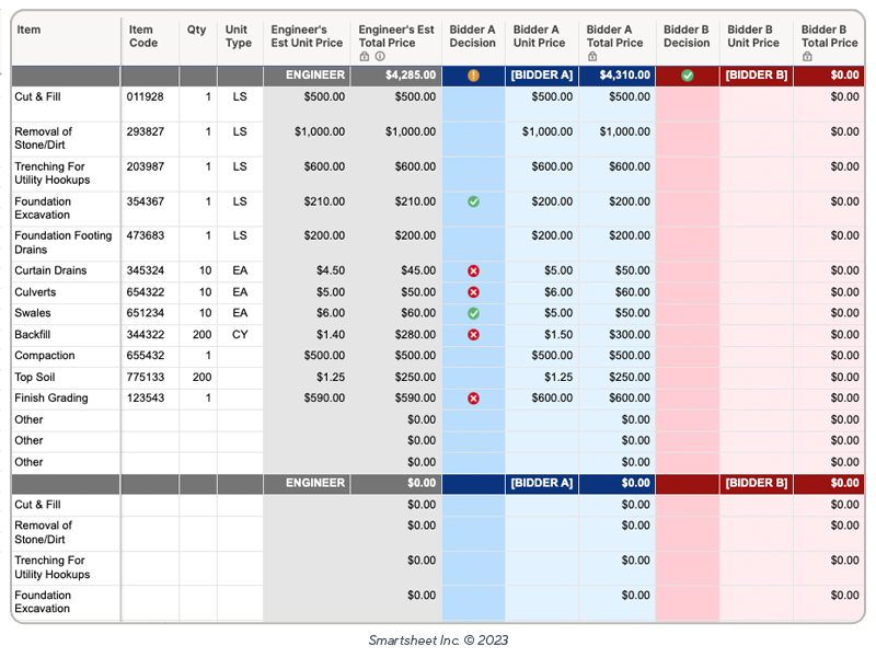 Smartsheet construction bid tabulation template image