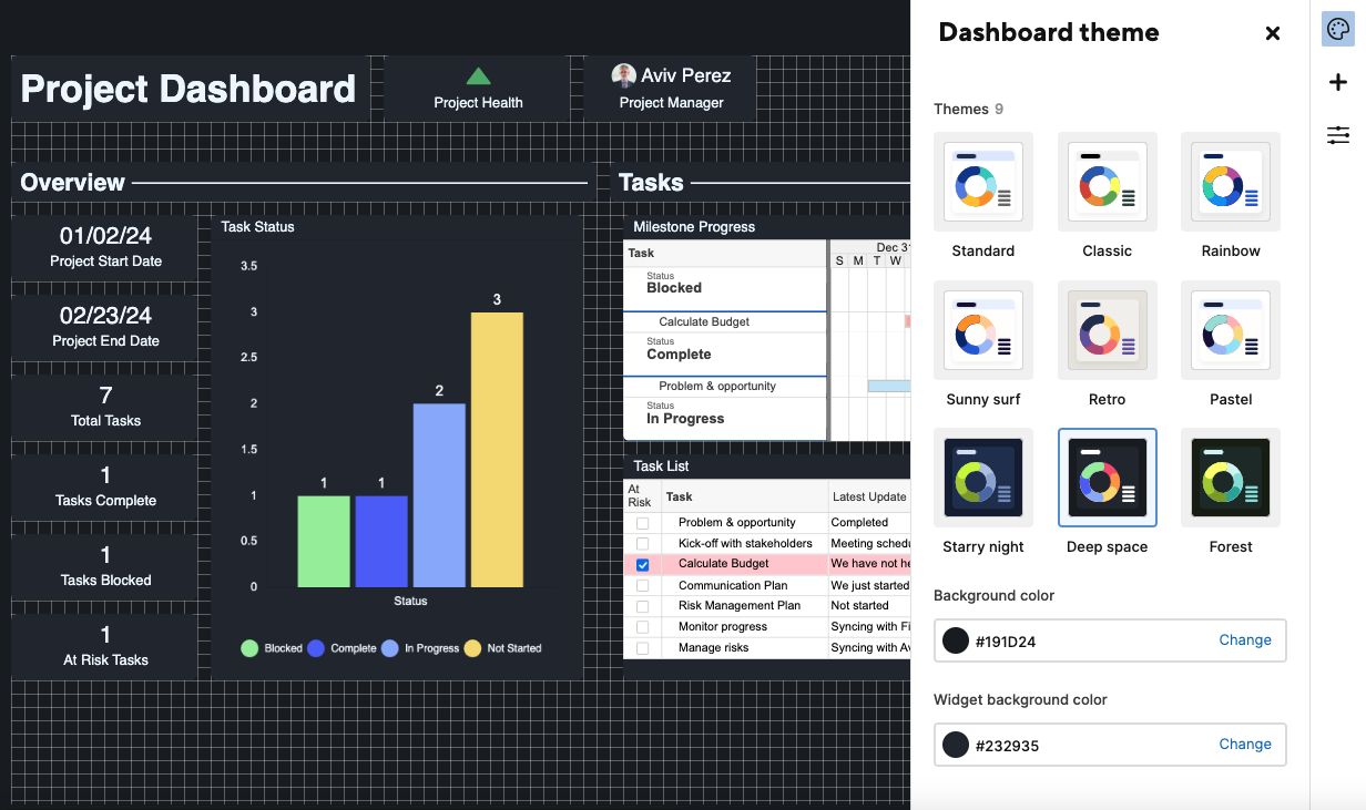 Dashboard Color Themes