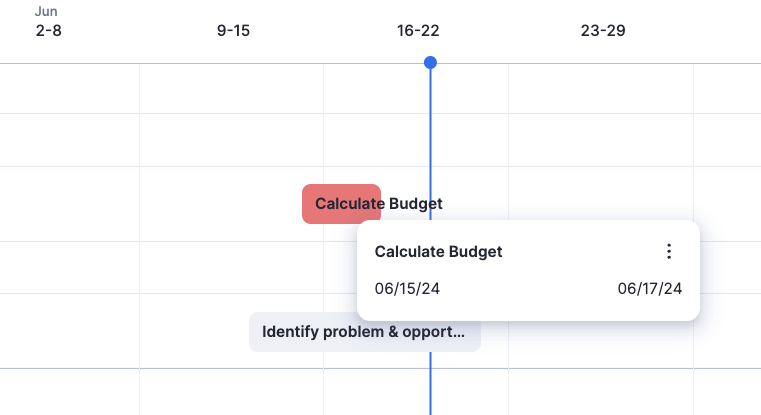 Excel timeline hover for task status