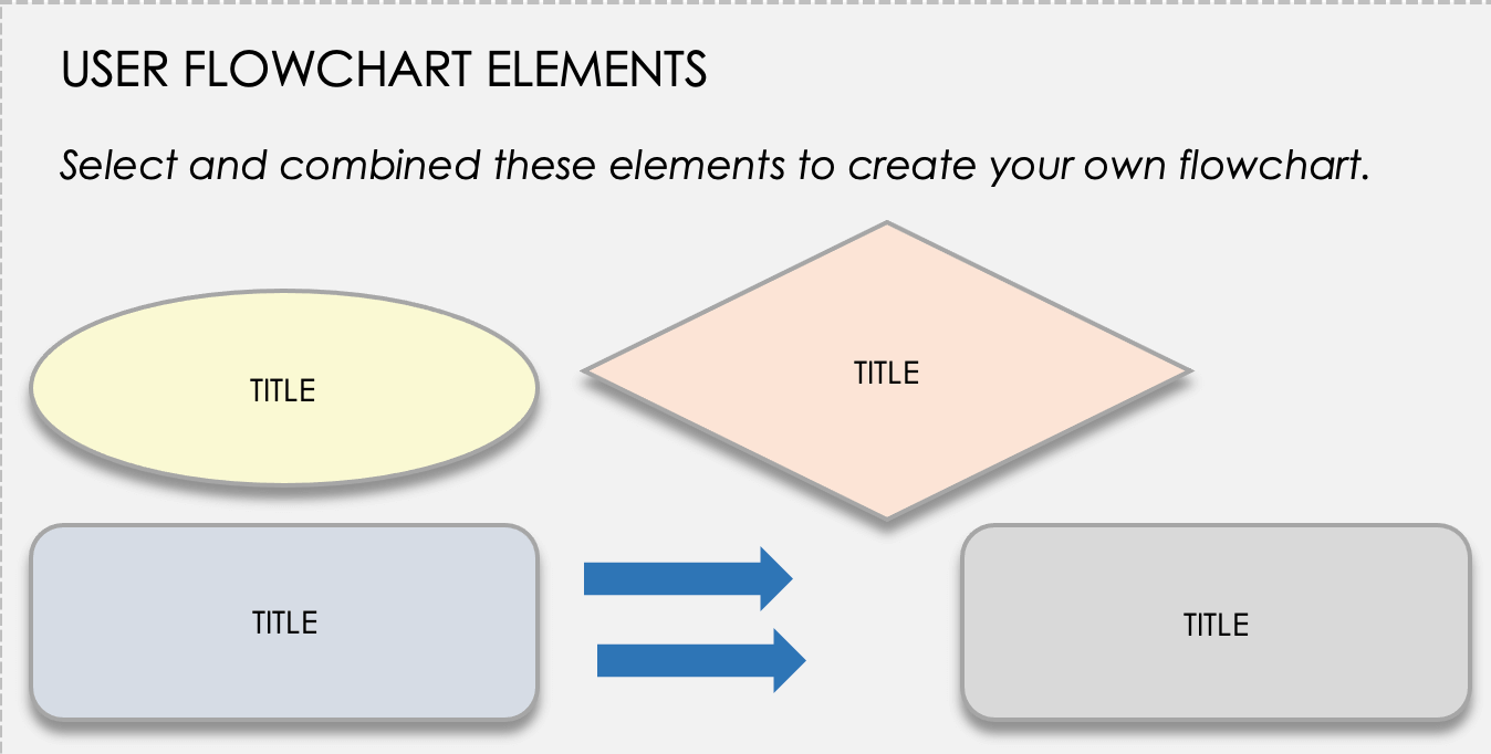 MS Word Flowchart 4