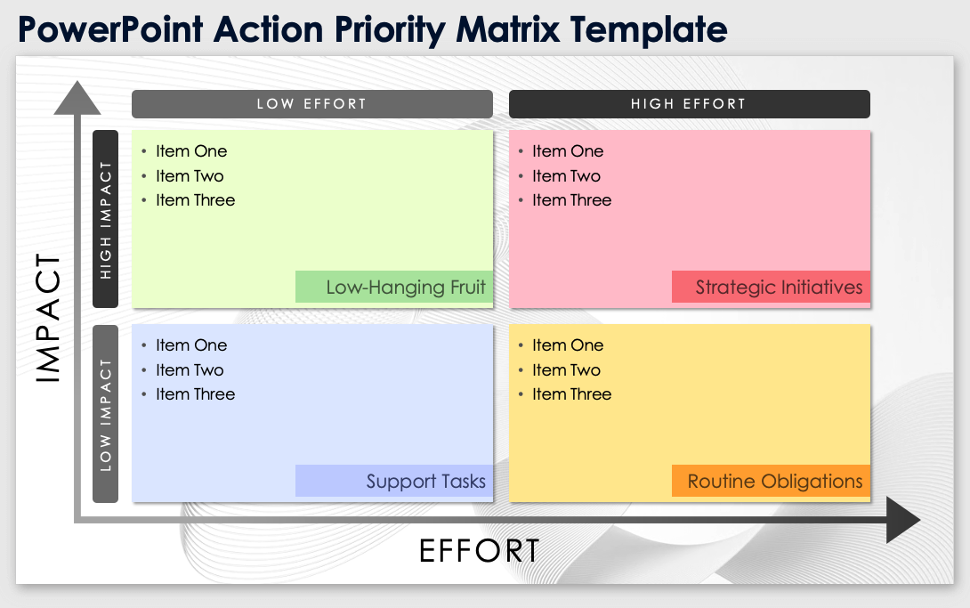 PowerPoint Action Priority Matrix Template