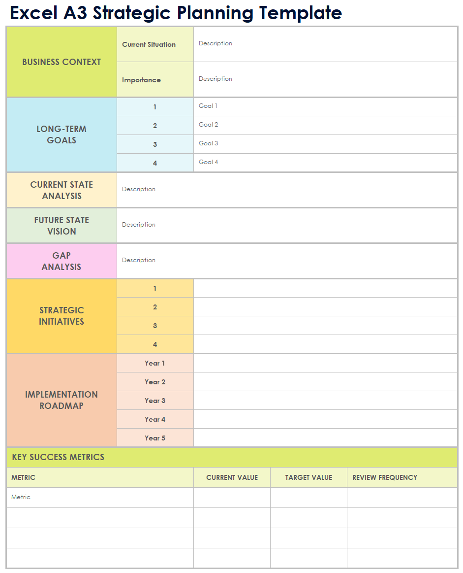 Excel A3 Strategic Planning Template