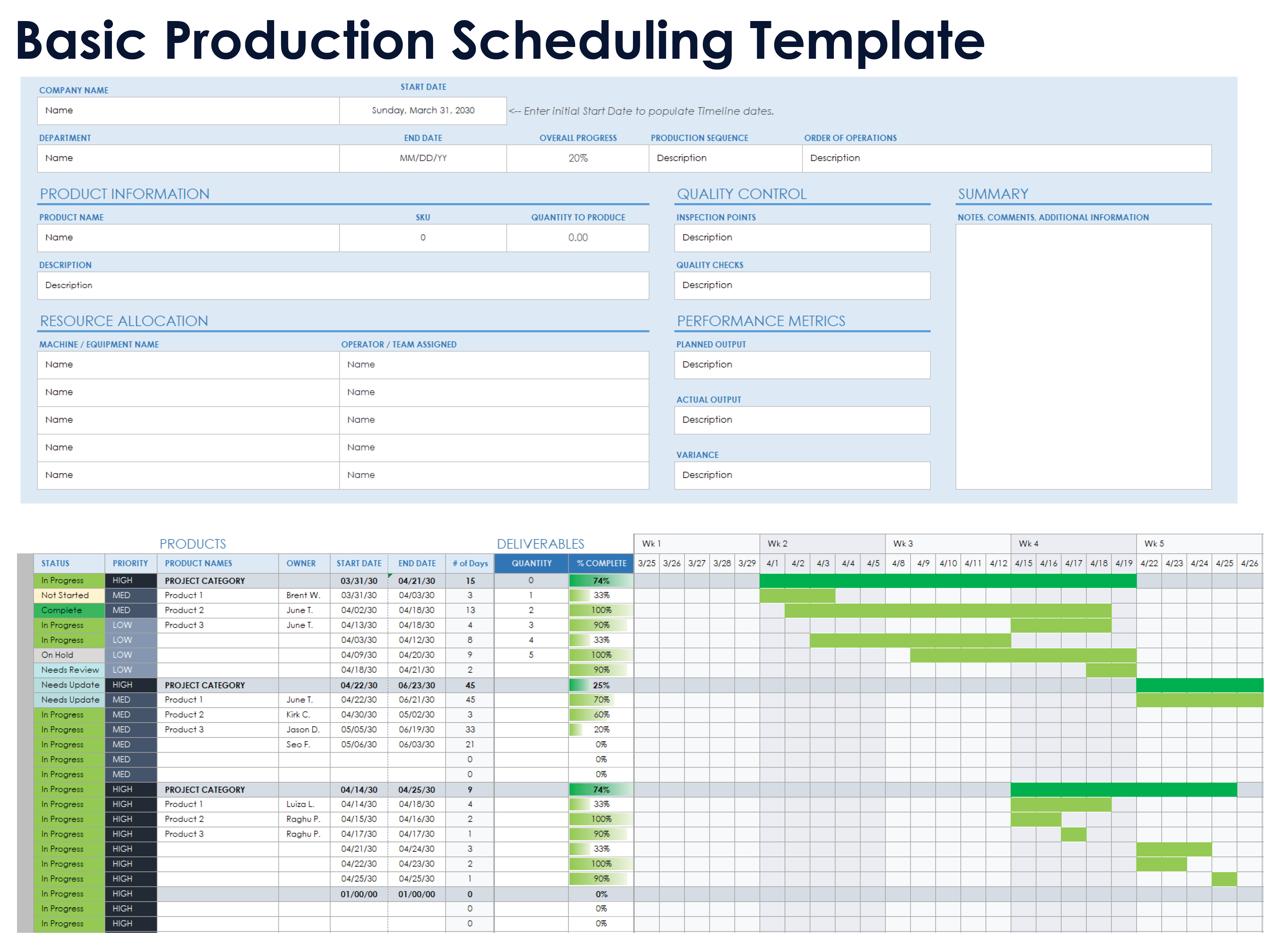 Basic Production Scheduling Template