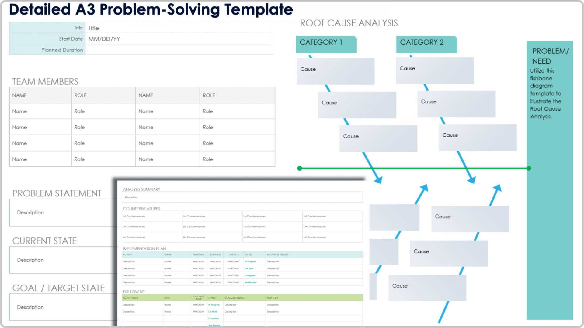 Detailed A3 Problem Solving Template