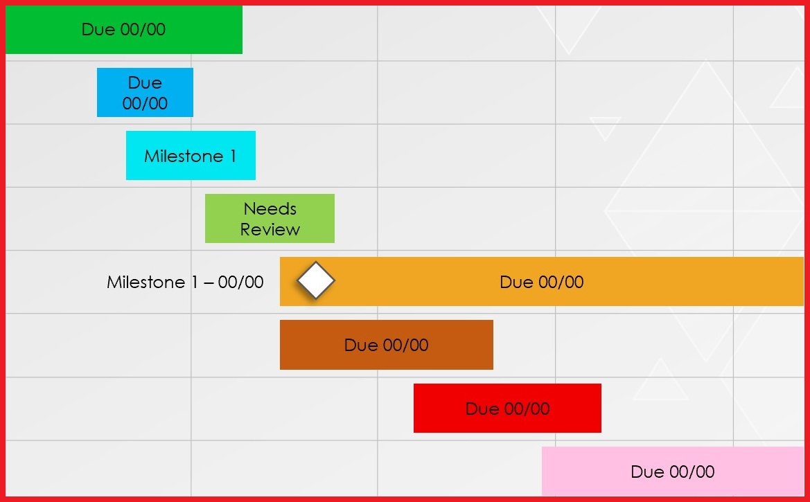 Enter Task Bar Dates Etc How To Create Timeline PowerPoint