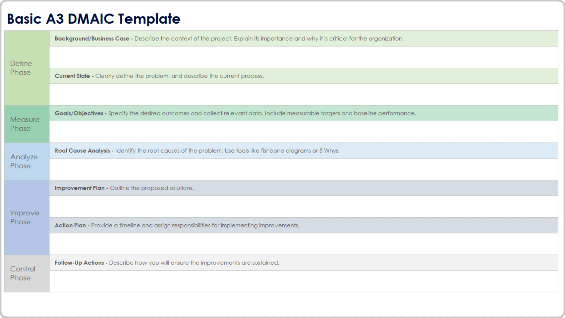 Basic A3 DMAIC Template