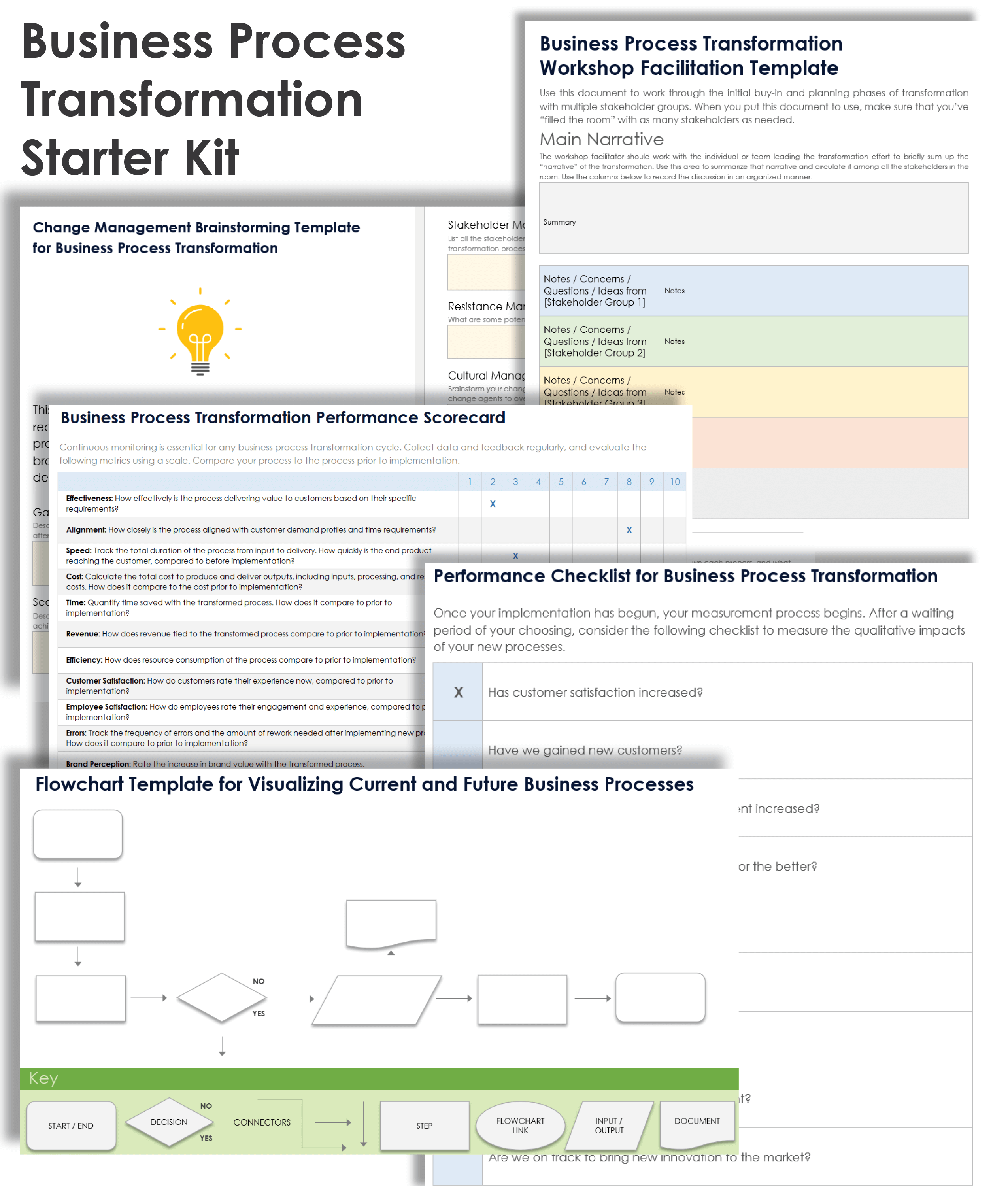 Business Process Transformation Starter Kit