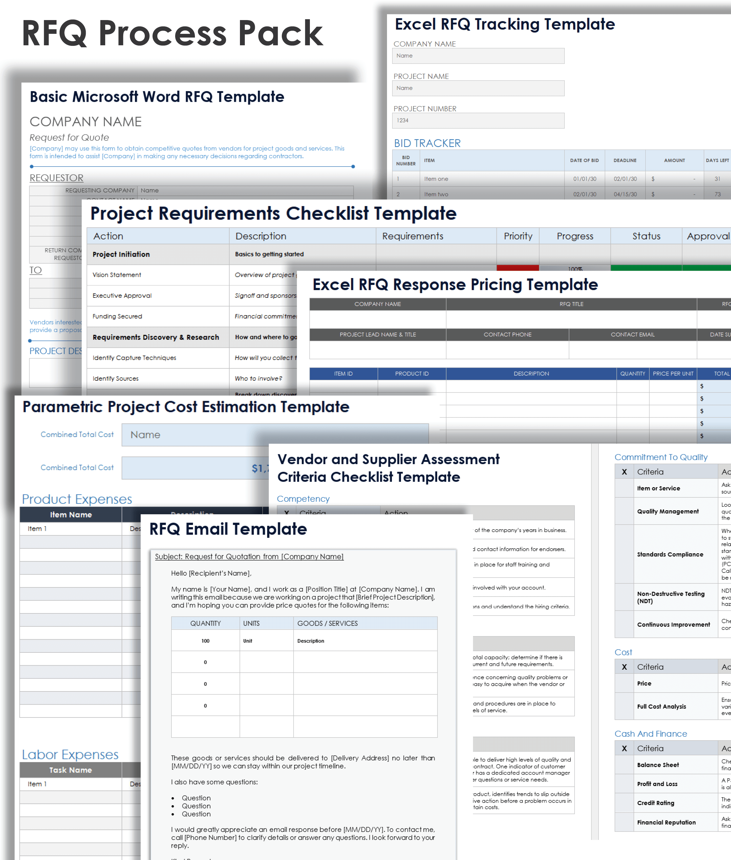 RFQ Process Pack