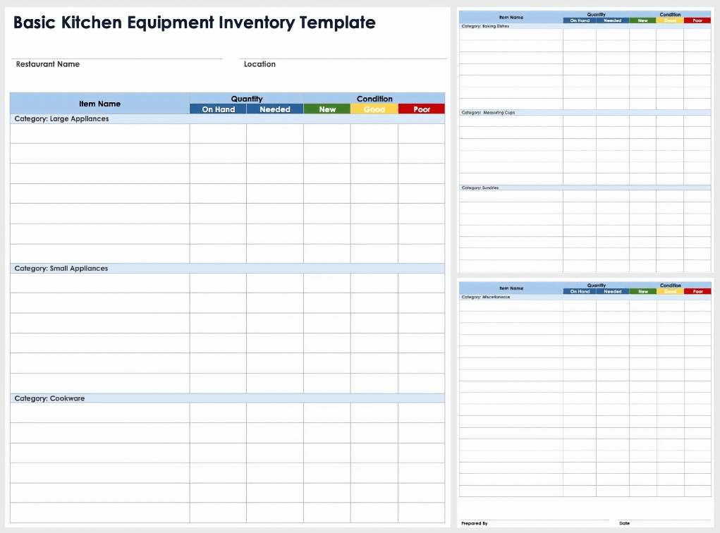 Basic Kitchen Equipment Inventory Template