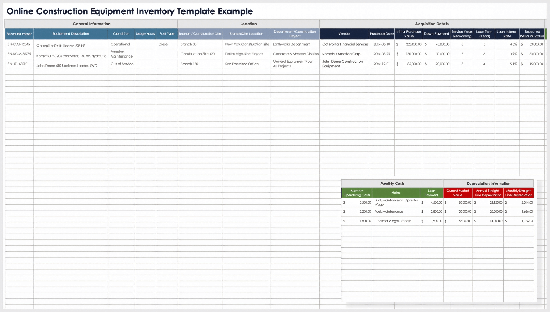 Online Construction Equipment Inventory Template Example