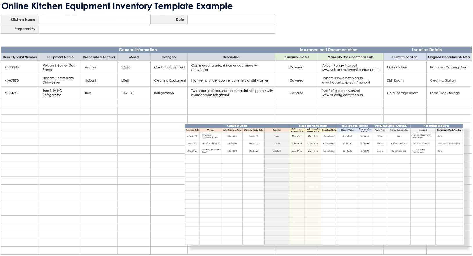 Online Kitchen Equipment Inventory Template Example